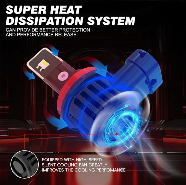 Non-Polar Auto 6500k 6000LM H3 Fit Car Motorcycles And Truck